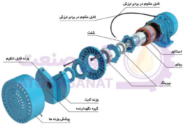 اجزا ویبراتور