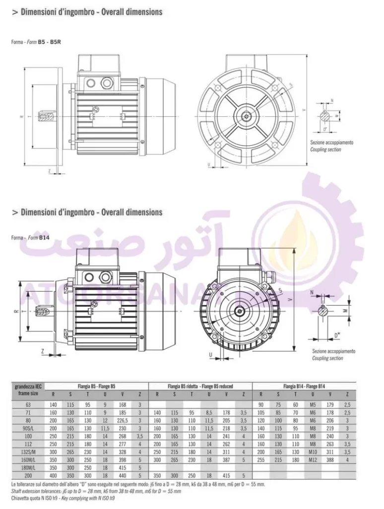 مشخصات الکتروموتور ایتال موتورز