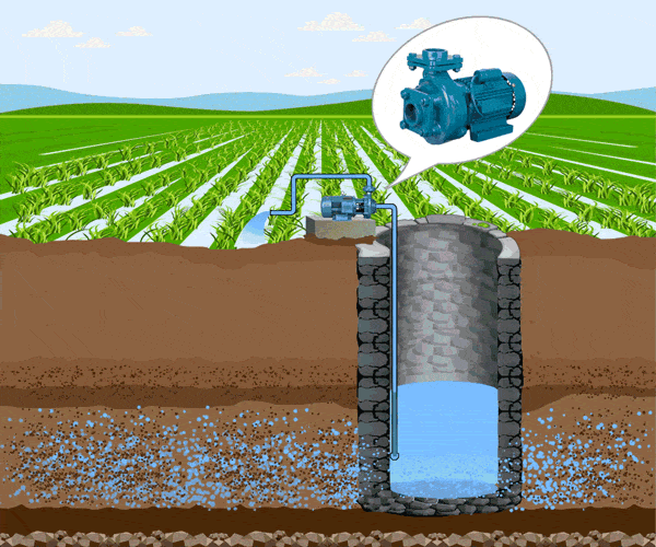 پمپ آب کشاورزی گریز از مرکز
