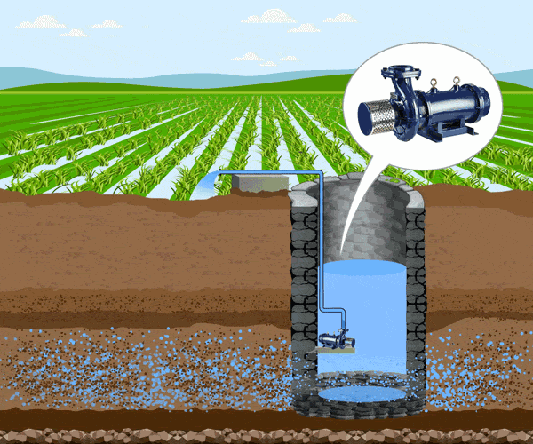 پمپ آب کشاورزی کف‌‏کش