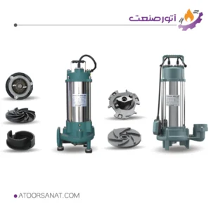 green gvk series sewage pump2