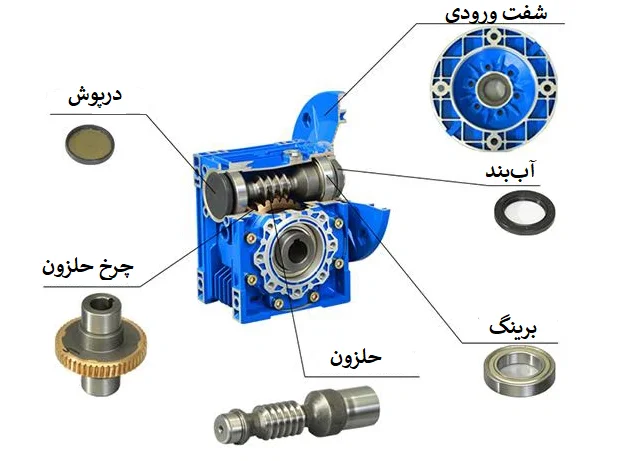  اجزا گیربکس مکعبی (کتابی)