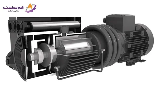 پمپ وکیوم خشک روتاری وین (Rotary Vane)