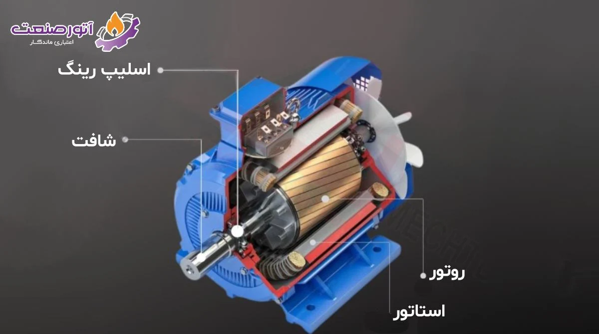 اجزای ساختاری موتور سنکرون