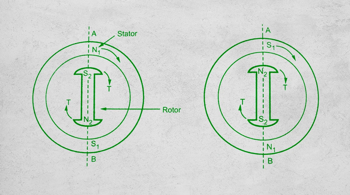 synchronous vs asynchronous motors2
