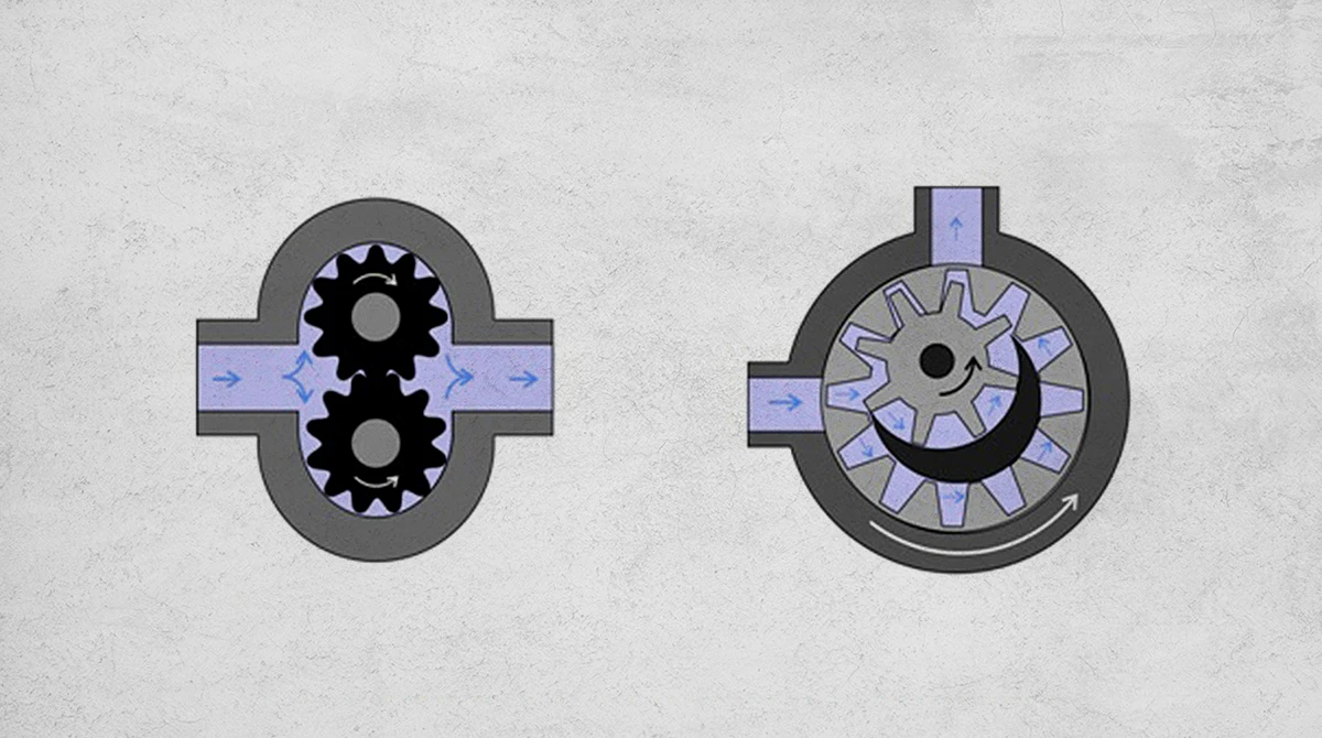 internal external gear pump1