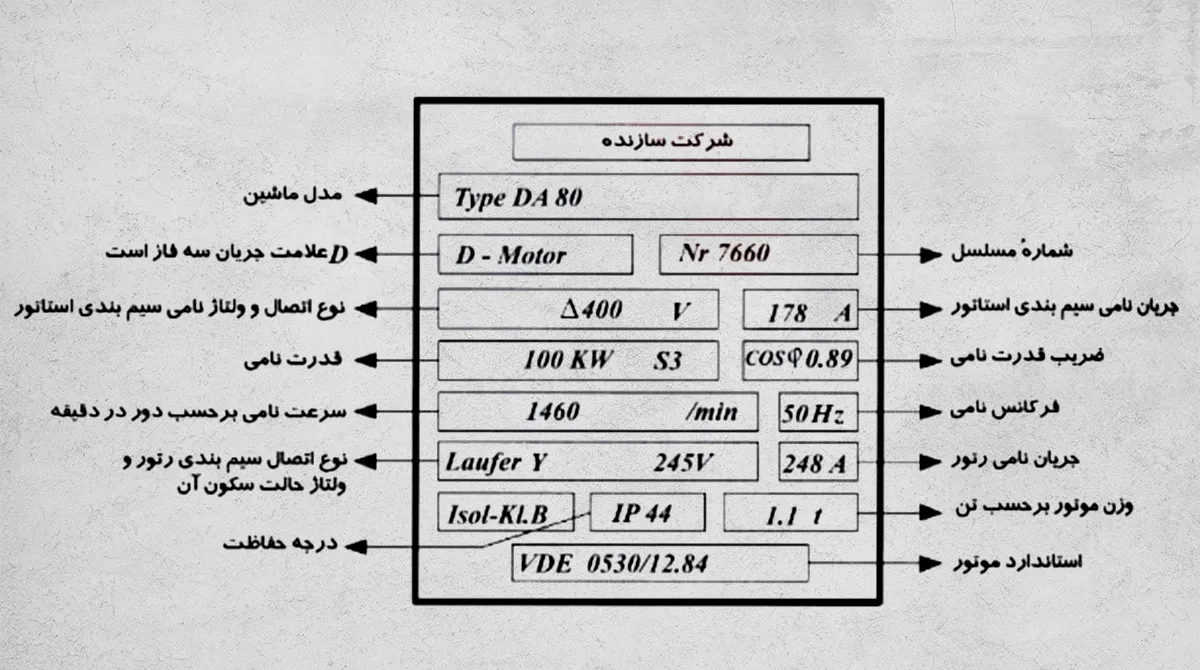 پلاک خوانی موتور پمپ
