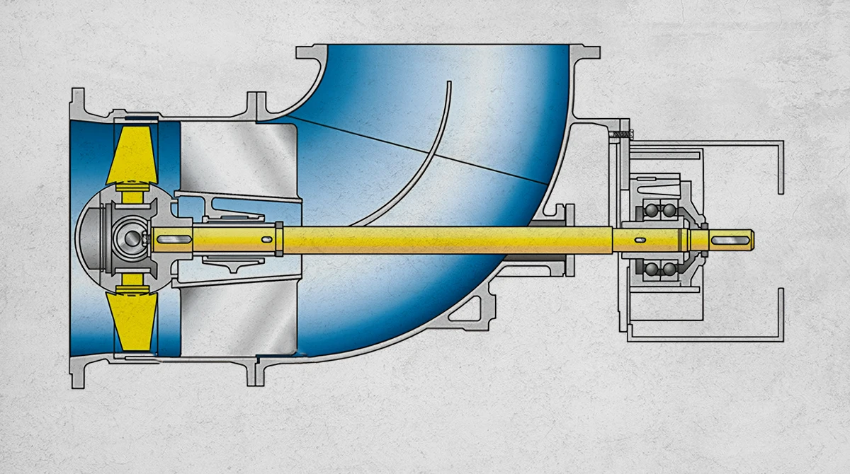 axial flow pump guide1