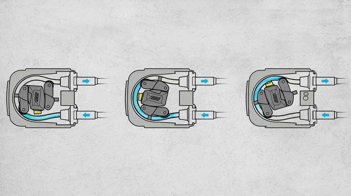 dosing pump types comparison2