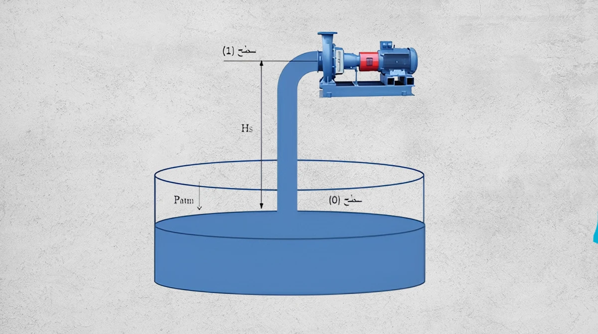 pump suction guide1