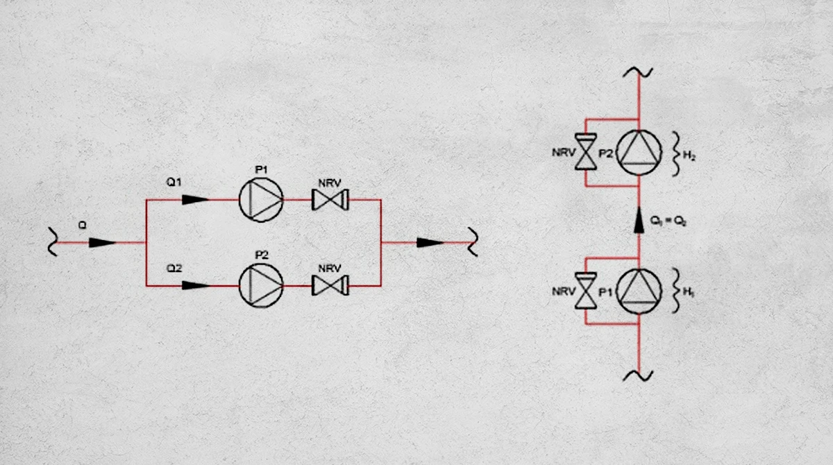 series parallel pump connection2