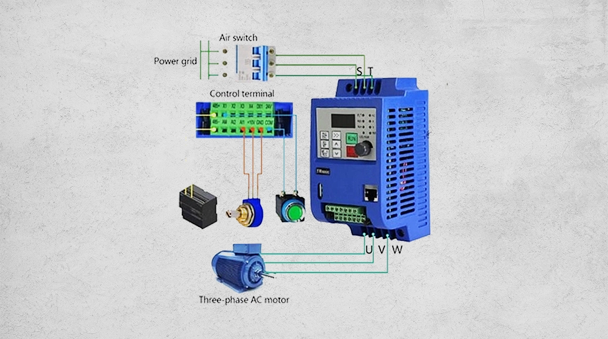 three phase ac motor
