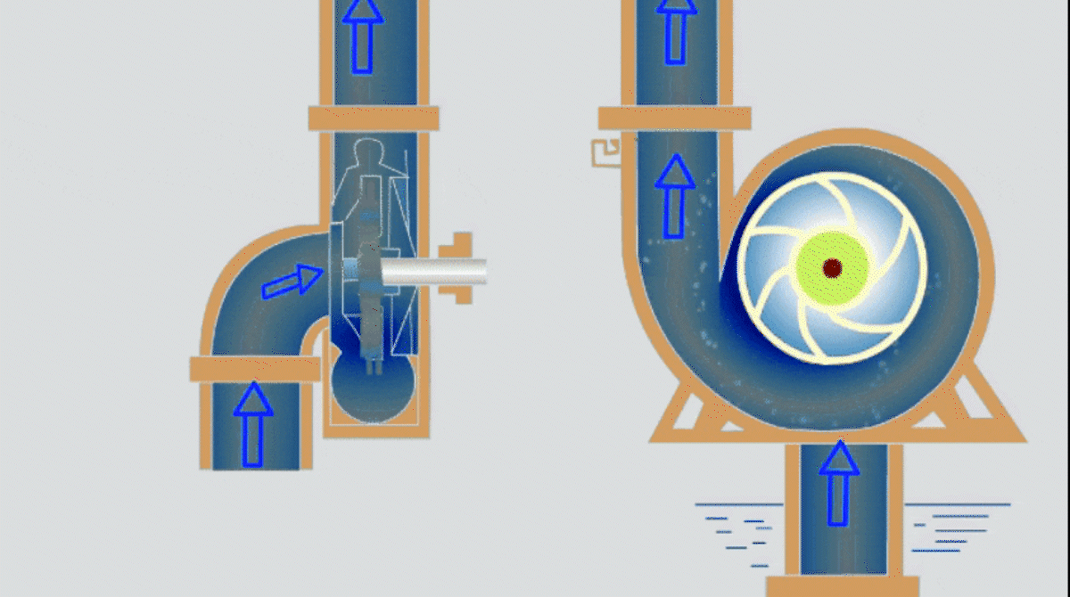centrifugal pump components guide3